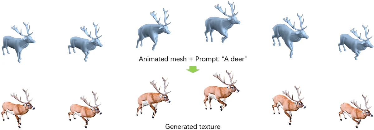 Animated deer meshes before and after texture generation with 4OTex.